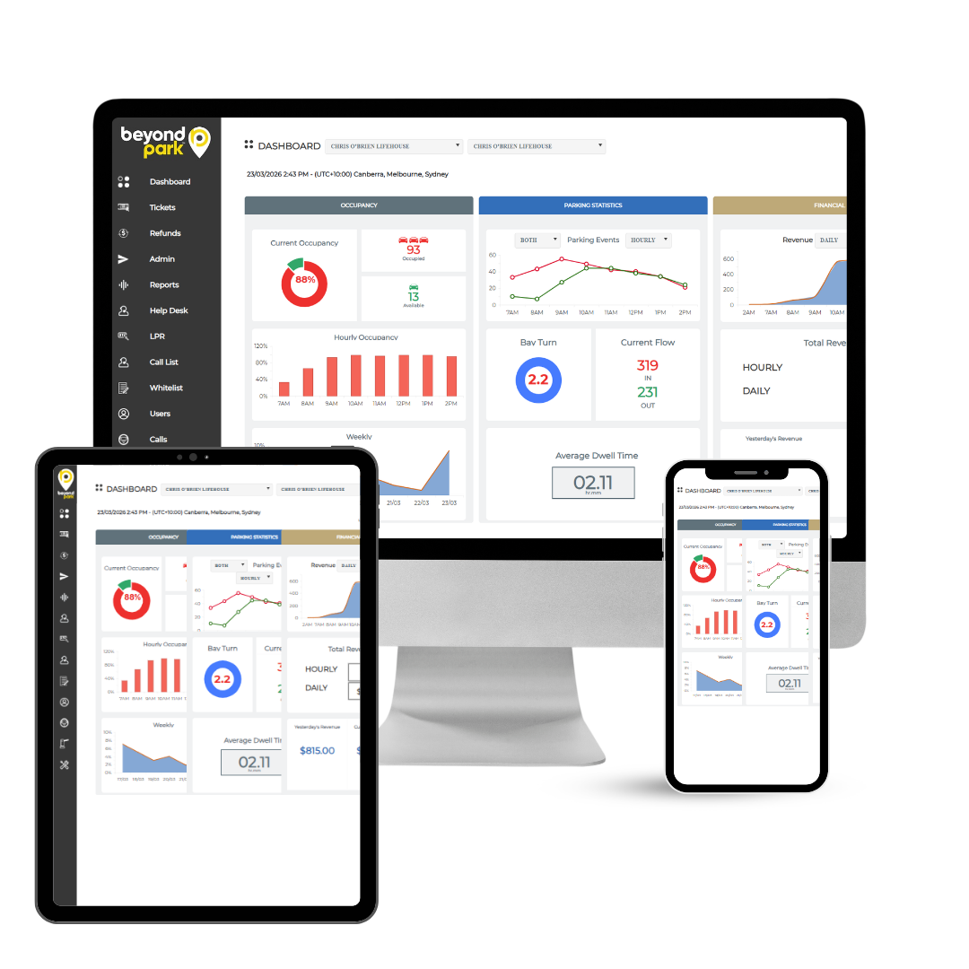 BeyondPark - Smart Parking Technology
