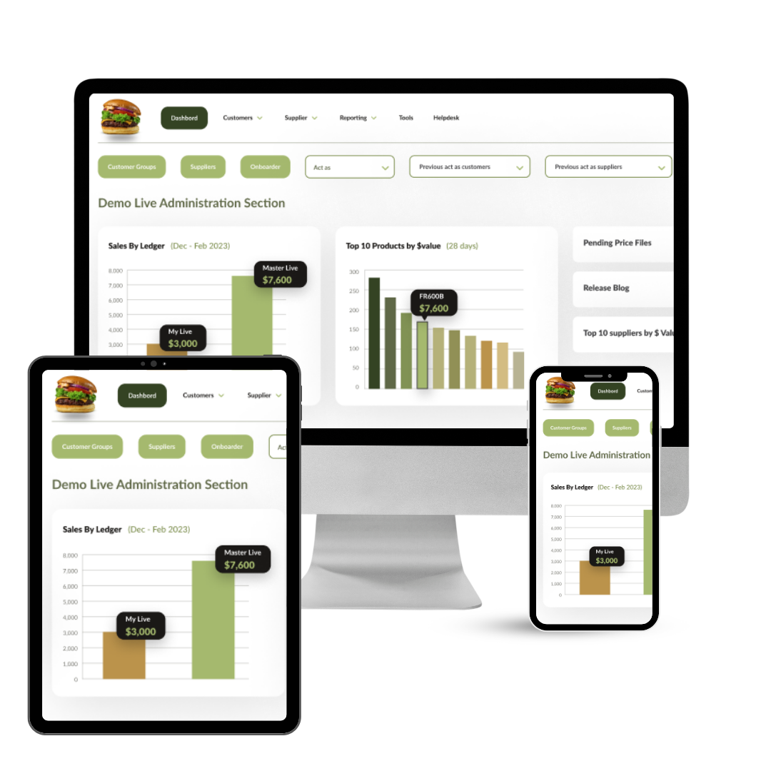 The Buy Force Group - Procurement Technology